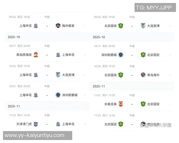 中超前四赛季领跑球队分析:海港申花各十轮蓉城六轮占据榜首 中超前四赛季领跑球队分析:海港申花各十轮蓉城六轮占据榜首